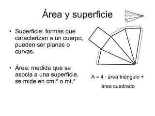 Área y superficie Superficie: formas que caracterizan a un cuerpo, pueden ser planas o curvas. Área: medida que se asocia a una superficie, se mide en cm. ² o mt.² A = 4 · área triángulo + área cuadrado  