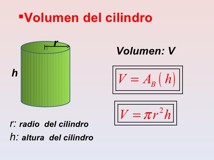 <ul><li>Volumen del cilindro </li></ul>Volumen: V r:  radio  del cilindro h r h:  altura  del cilindro 
