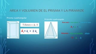 Prisma cuadrangular
Pirámide cuadrangular
 