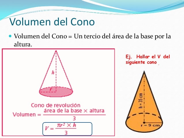 Qué es un cono geométrico