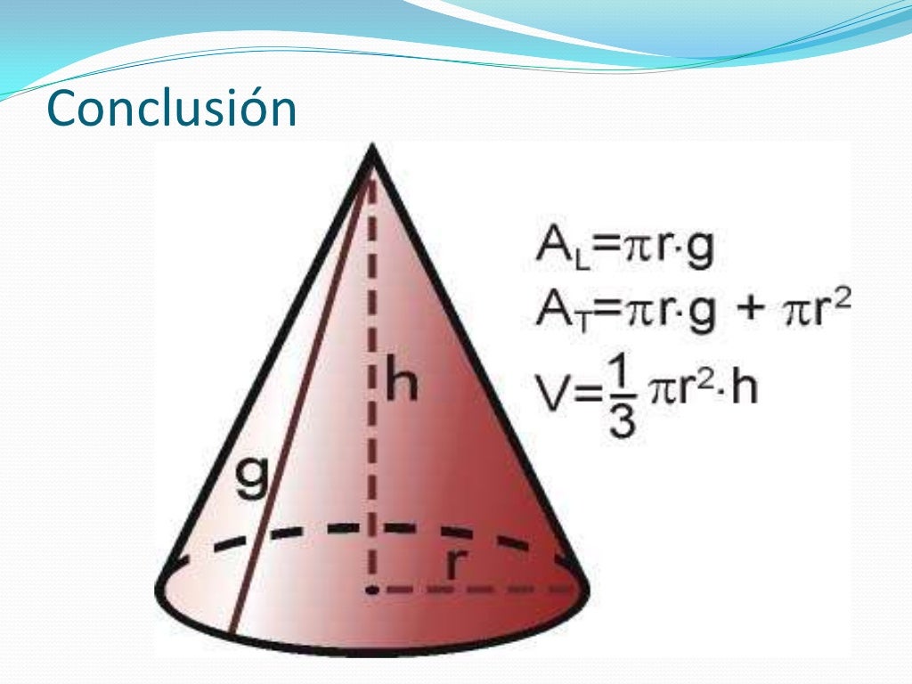 Área y volumen del cilindro y