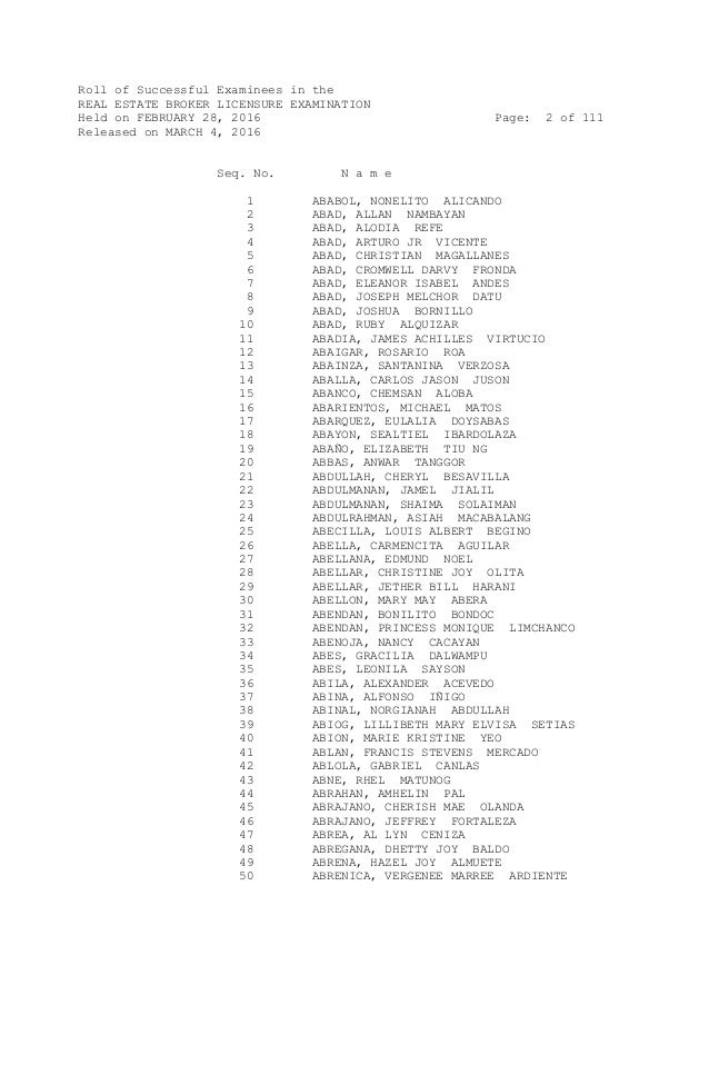 2016 Real Estate Broker Exam Result