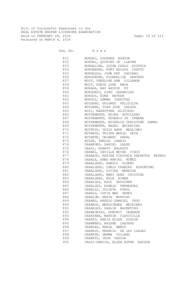 2016 Real Estate Broker Exam Result - 웹