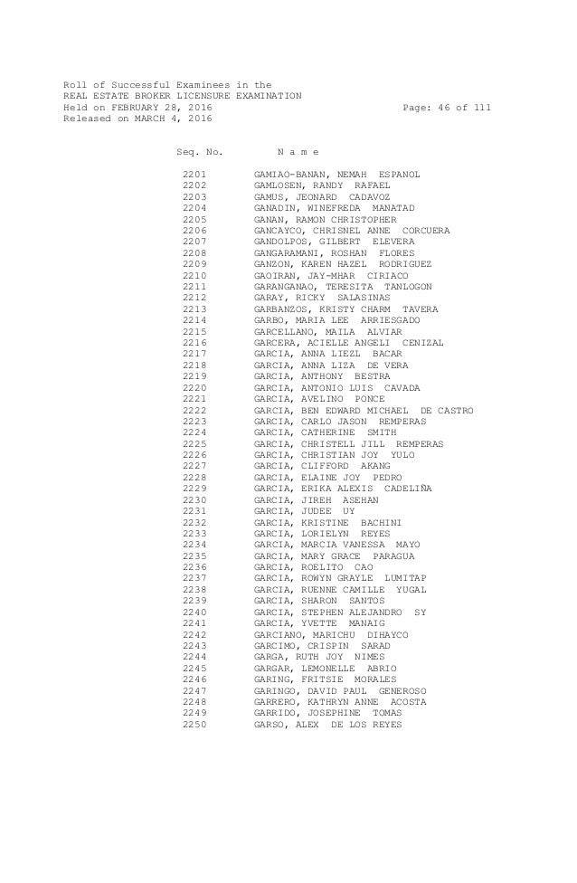 2016 Real Estate Broker Exam Result