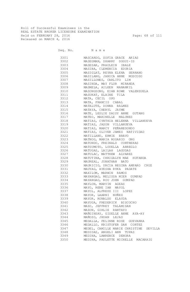 2016 Real Estate Broker Exam Result