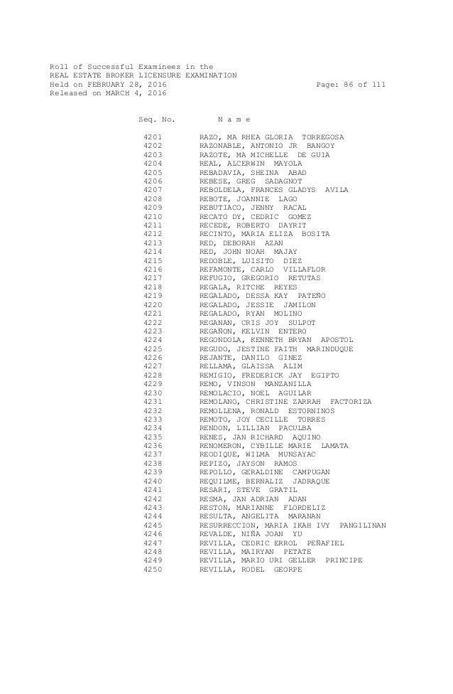 2016 Real Estate Broker Exam Result - 웹