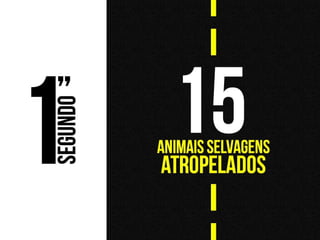 Projeto Malha - REB2014