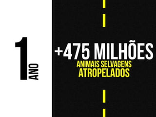 Projeto Malha - REB2014