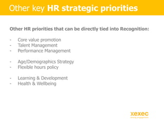 Other HR priorities that can be directly tied into Recognition:
- Core value promotion
- Talent Management
- Performance M...