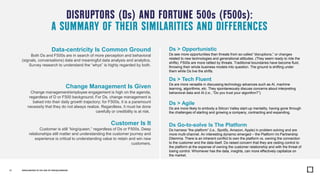 DISRUPTORS (Ds) AND FORTUNE 500s (F500s):
A SUMMARY OF THEIR SIMILARITIES AND DIFFERENCES
REBALANCING IN THE AGE OF DISEQU...