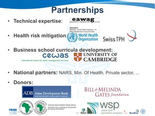 Rebalancing our food production systems: Sustainable Intensification through water, land and ecosystems lens