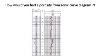 How would you find a porosity from sonic curve diagram ?!
