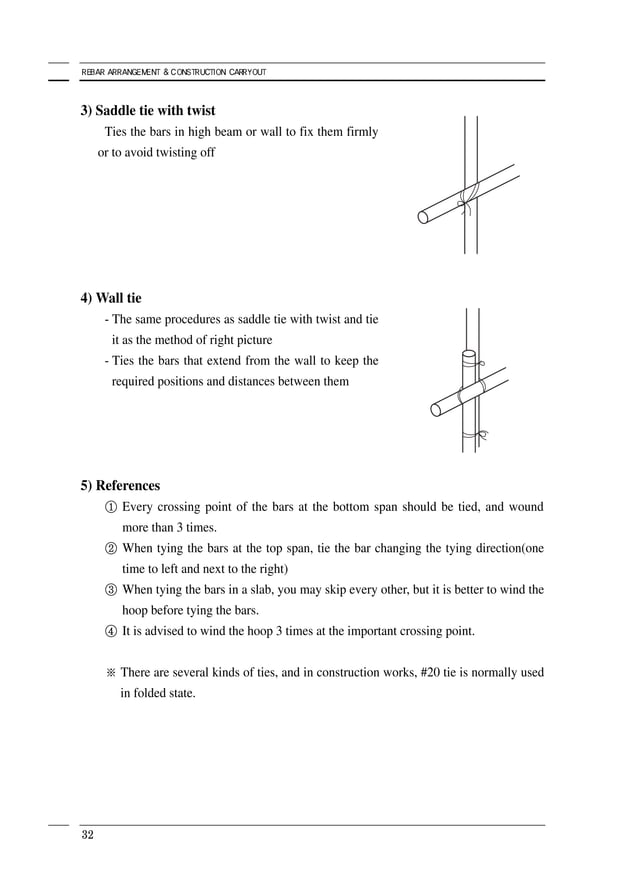 Rebar arrangement and construction carryout PDF