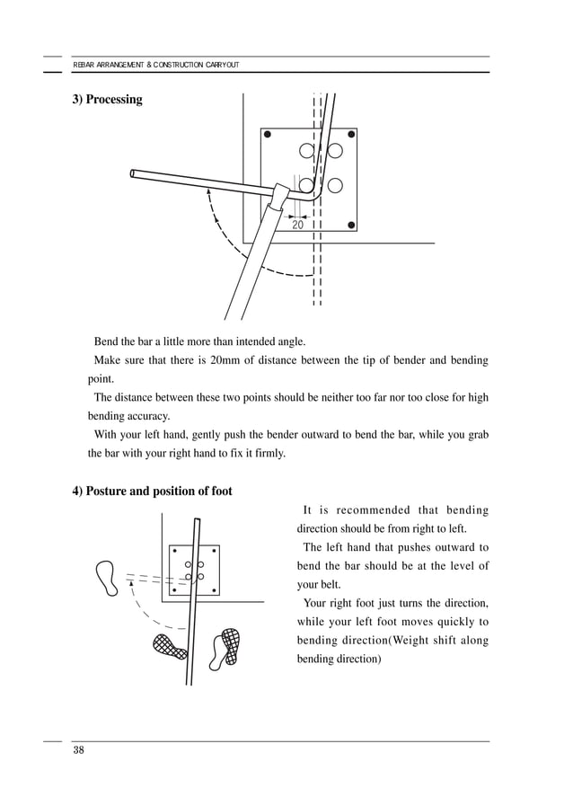 Rebar arrangement and construction carryout PDF