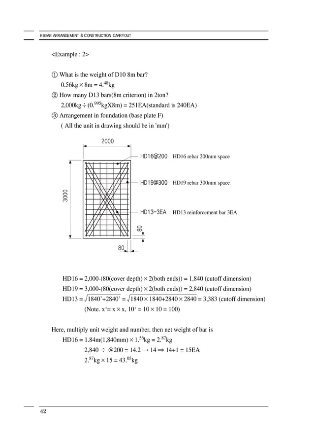 Rebar arrangement and construction carryout PDF