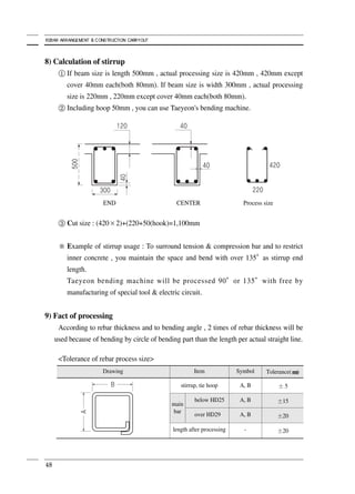 Rebar Assemblying Process.pdf Rebar arrangement and construction carryout | PDF