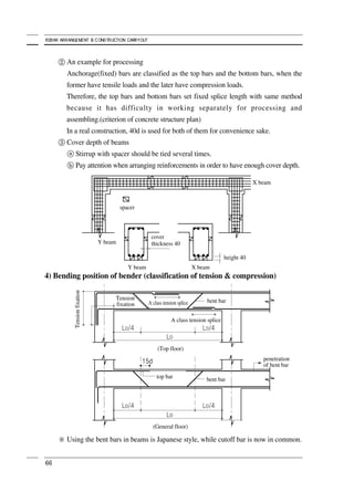 Rebar Assemblying Process.pdf Rebar arrangement and construction carryout | PDF