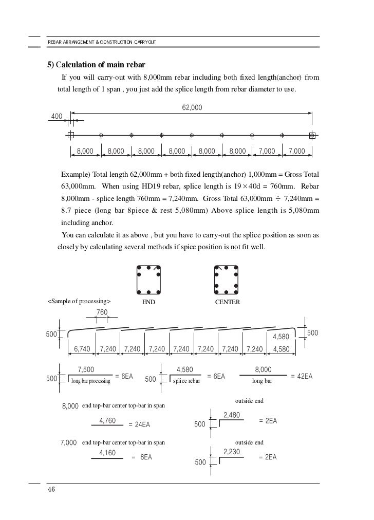 Rebar arrangement and construction carryout