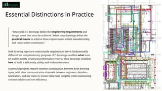 Ifc Engineering Comprehensive Comparison of Rebar Shop Drawings and Structural IFC ...