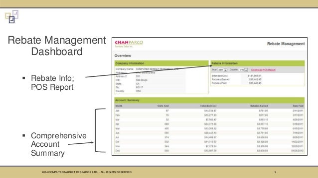 Oracle Rebate Management