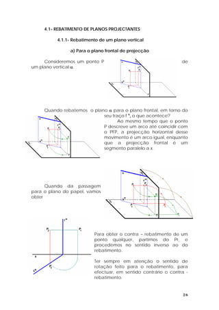 4.1- REBATIMENTO DE PLANOS PROJECTANTES
4.1.1- Rebatimento de um plano vertical
a) Para o plano frontal de projecção
Consideremos um ponto P de
um plano vertical α.
Quando rebatemos o plano α para o plano frontal, em torno do
seu traço f α
, o que acontece?
Ao mesmo tempo que o ponto
P descreve um arco até coincidir com
o PFP, a projecção horizontal desse
movimento é um arco igual, enquanto
que a projecção frontal é um
segmento paralelo a x.
Quando da passagem
para o plano do papel, vamos
obter
Para obter o contra – rebatimento de um
ponto qualquer, partimos do Pr, e
procedemos no sentido inverso ao do
rebatimento.
Ter sempre em atenção o sentido de
rotação feito para o rebatimento, para
efectuar, em sentido contrário o contra -
rebatimento.
2/6
 