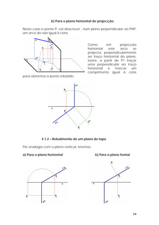 b) Para o plano horizontal de projecção.
Neste caso o ponto P, vai descrever , num plano perpendicular ao PHP,
um arco de raio igual à cota.
Como em projecção
horizontal este arco se
projecta, perpendicularmente
ao traço horizontal do plano,
basta, a partir de P1 traçar
uma perpendicular ao traço
horizontal e marcar um
comprimento igual à cota
para obtermos o ponto rebatido.
4.1.2 – Rebatimento de um plano de topo
Por analogia com o plano vertical, teremos.
a) Para o plano horizontal b) Para o plano frontal
3/6
 