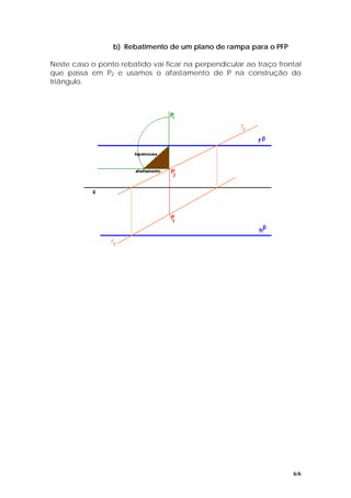 b) Rebatimento de um plano de rampa para o PFP
Neste caso o ponto rebatido vai ficar na perpendicular ao traço frontal
que passa em P2 e usamos o afastamento de P na construção do
triângulo.
6/6
 