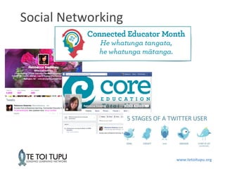 www.tetoitupu.org
Social Networking
 