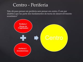 Centro - Periferia 
Não dá para pensar em periferia sem pensar em centro. É um par 
dialético que faz parte dos fundamentos da teoria do desenvolvimento 
econômico" 
Periferia 1 
(Zonas de 
Fragilidades) 
Periferia 2 
(Condomínios) 
Centro 
 