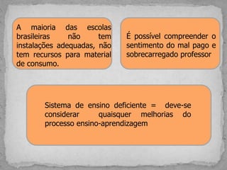 A maioria das escolas
brasileiras não tem
instalações adequadas, não
tem recursos para material
de consumo.
É possível compreender o
sentimento do mal pago e
sobrecarregado professor
Sistema de ensino deficiente = deve-se
considerar quaisquer melhorias do
processo ensino-aprendizagem
 