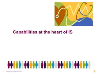 Capabilities at the heart of IS




1   DRIVING A CULTURE OF INNOVATION
 