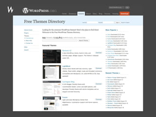 WordPress: Not just for blogs 