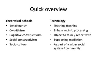 Quick overview
Theoretical schools
• Behaviourism
• Cognitivism
• Cognitive constructivism
• Social constructivism
• Socio-cultural
Technology
• Teaching machine
• Enhancing info processing
• Object to think / reflect with
• Supporting mediation
• As part of a wider social
system / community
 