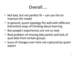 Overall....
• Not bad, but not perfect fit – can use this to
improve the model
• In general, quant typology fits well with different
theoretical ways of thinking about learning
• But people’s experiences are not so neat
• Real problem of missing data points and lack of
qual data from certain groups
• Issue of changes over time not captured by quant
aspect
38
 