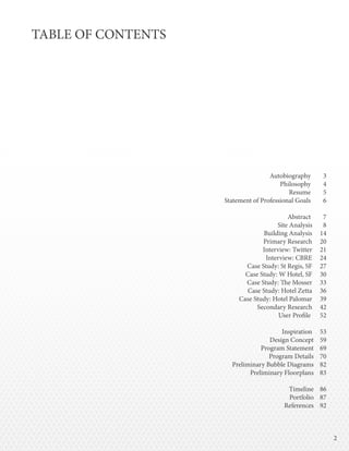 22
TABLE OF CONTENTS
Autobiography 3
Philosophy 4
Resume 5
Statement of Professional Goals 6
Abstract 7
Site Analysis 8
Building Analysis 14
Primary Research 20
Interview: Twitter 21
Interview: CBRE 24
Case Study: St Regis, SF 27
Case Study: W Hotel, SF 30
Case Study: The Mosser 33
Case Study: Hotel Zetta 36
Case Study: Hotel Palomar 39
Secondary Research 42
User Profile 52
Inspiration 53
Design Concept 59
Program Statement 69
Program Details 70
Preliminary Bubble Diagrams 82
Preliminary Floorplans 83
Timeline 86
Portfolio 87
References 92
 