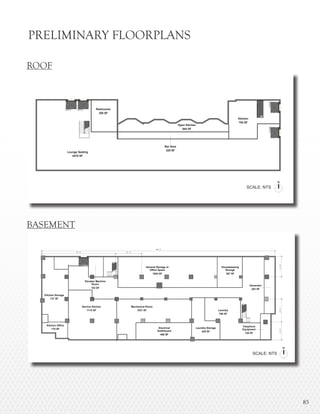 8585
PRELIMINARY FLOORPLANS
358 SF
Restrooms
504 SF
Open Kitchen
329 SF
Bar Area
4470 SF
Lounge Seating
704 SF
Kitchen
169' - 6"
14'-10"16'-8"13'-0"
53' - 8" 18' - 10"
1115 SF
Service Kitchen
737 SF
Kitchen Storage
486 SF
Electrical
Swithboard
153 SF
Elevator Machine
Room
1031 SF
Mechanical Room
1544 SF
General Storage or
Office Space
170 SF
Kitchen Office
283 SF
Generator
397 SF
Housekeeping
Storage
420 SF
Laundry Storage
790 SF
Laundry
126 SF
Telephone
Equipment
ROOF
BASEMENT
SCALE: NTS
SCALE: NTS
 