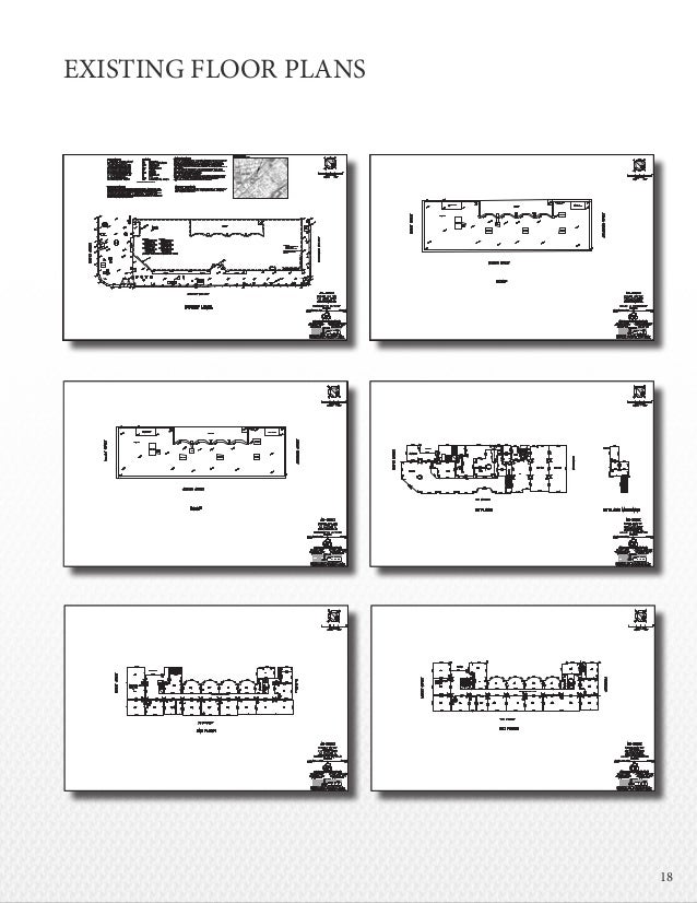 Thesis development plan