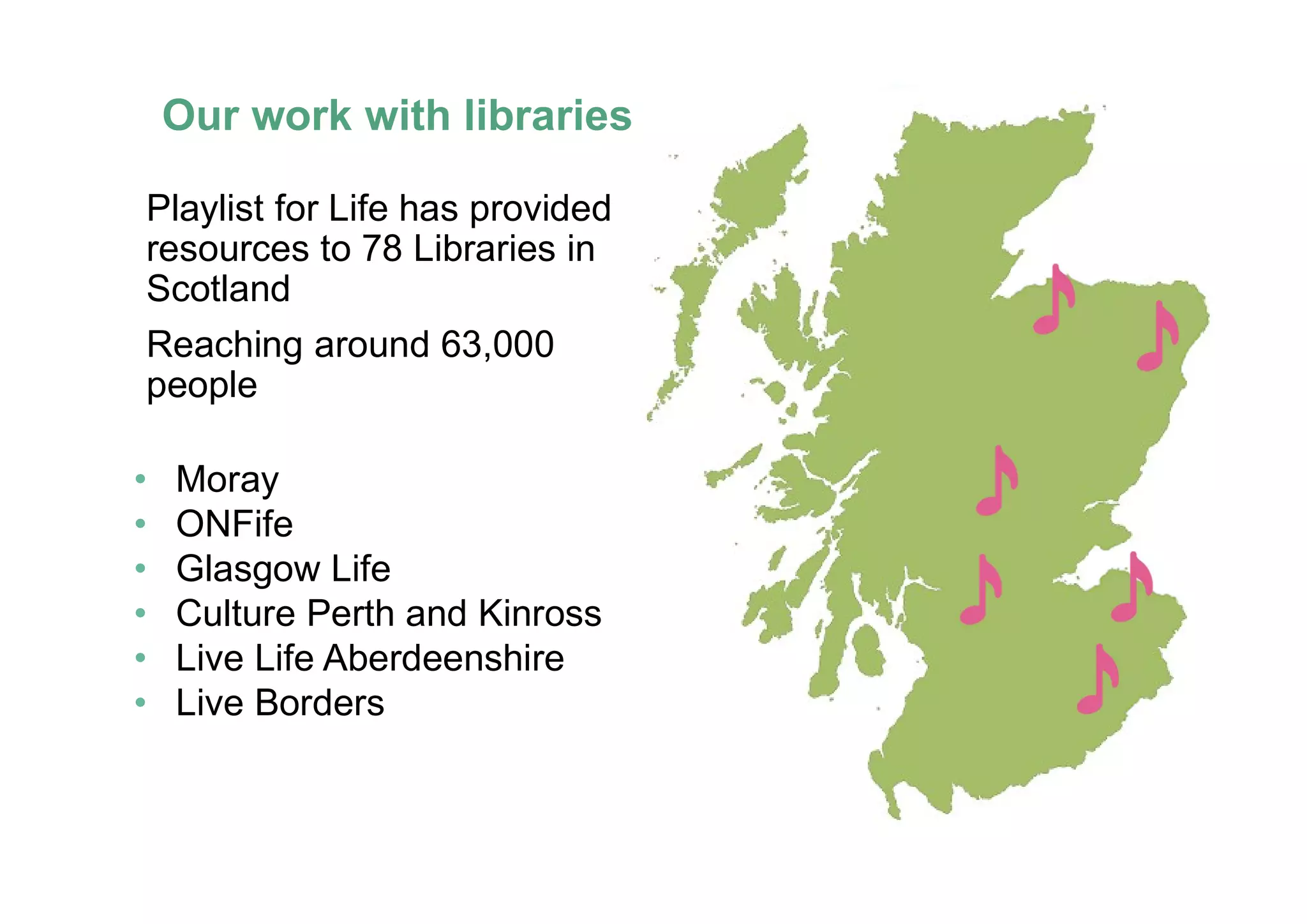 Our work with libraries
Playlist for Life has provided
resources to 78 Libraries in
Scotland
Reaching around 63,000
people
• Moray
• ONFife
• Glasgow Life
• Culture Perth and Kinross
• Live Life Aberdeenshire
• Live Borders
 