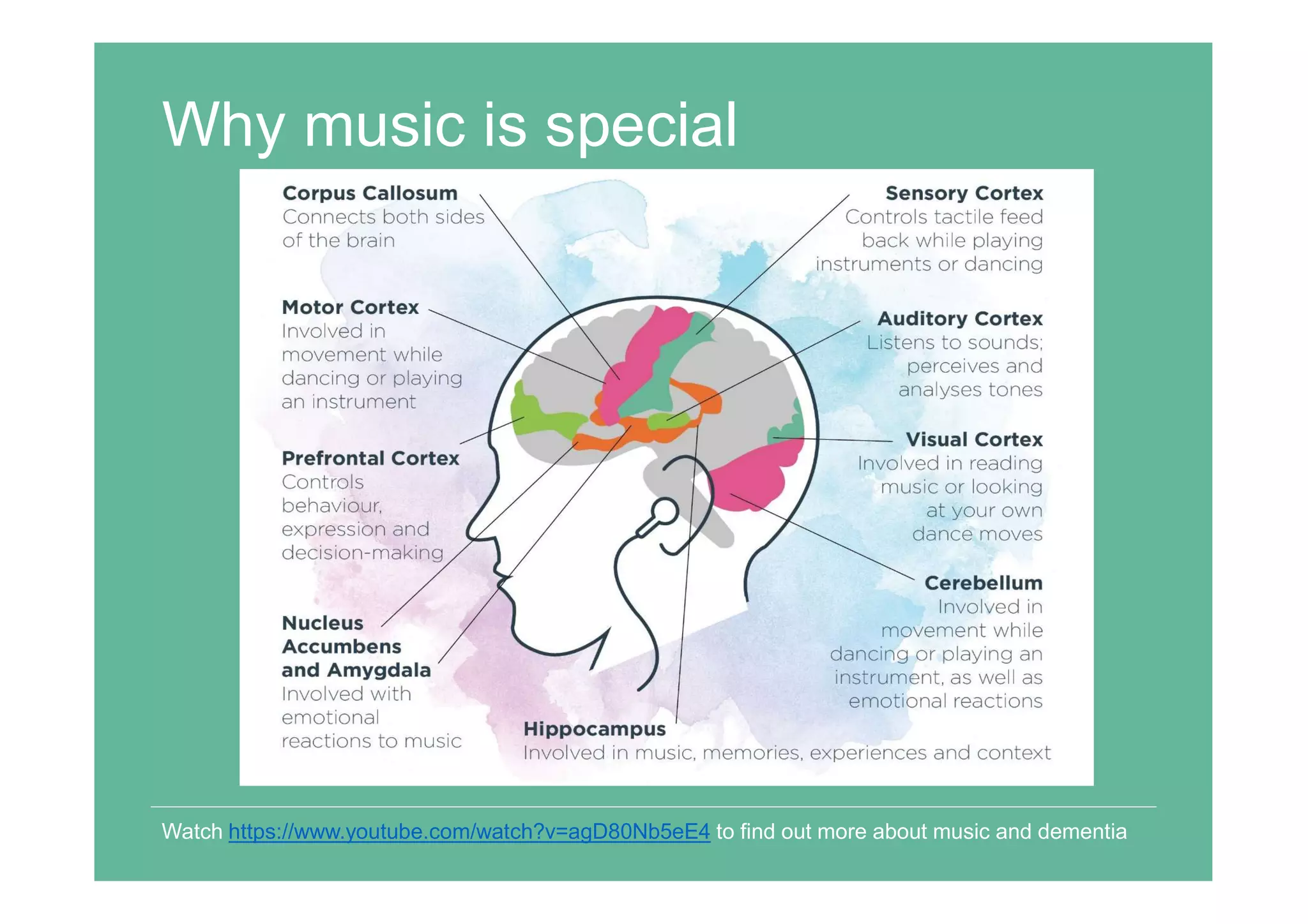 Watch https://www.youtube.com/watch?v=agD80Nb5eE4 to find out more about music and dementia
Why music is special
 