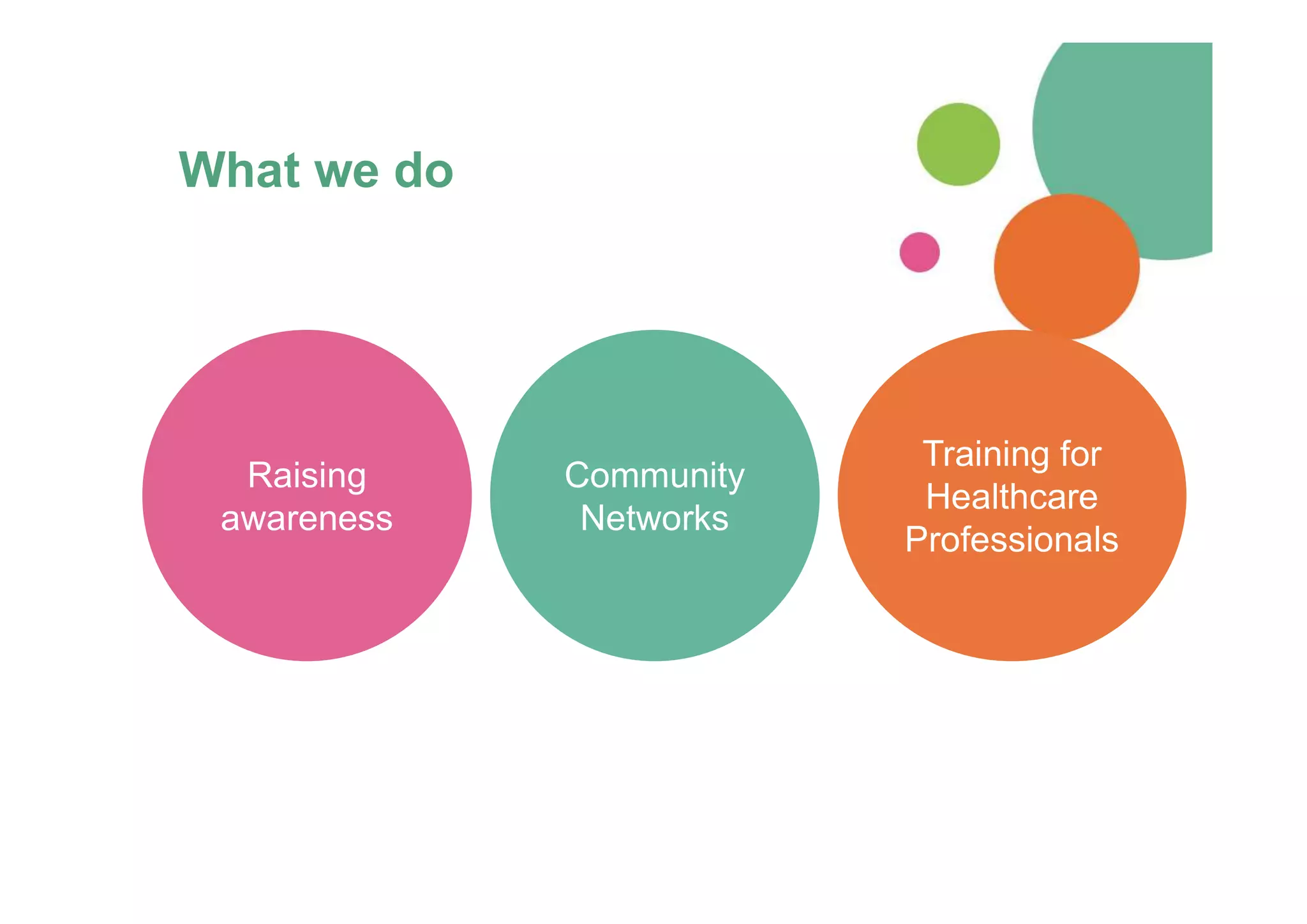 What we do
Training for
Healthcare
Professionals
Community
Networks
Raising
awareness
 