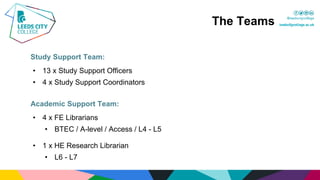 Study Support Team:
• 13 x Study Support Officers
• 4 x Study Support Coordinators
Academic Support Team:
• 4 x FE Librari...