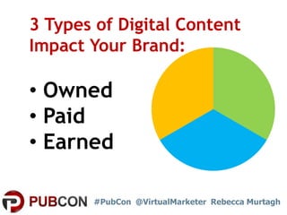 3 Types of Digital Content
Impact Your Brand:

• Owned
• Paid
• Earned
#PubCon @VirtualMarketer Rebecca Murtagh

 