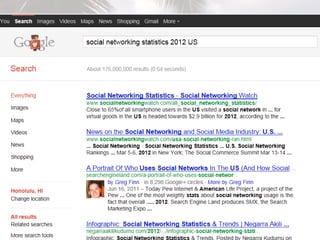 @VirtualMarketer | Rebecca Murtagh
 © 2012 Karner Blue Marketing LLC
 