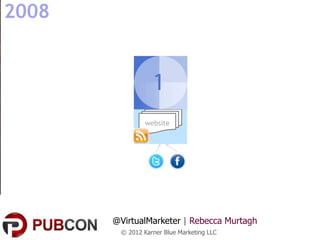 2008




                website




       @VirtualMarketer | Rebecca Murtagh
        © 2012 Karner Blue Marketing LLC
 