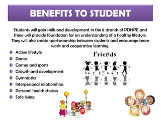 BENEFITS TO STUDENT
 Students will gain skills and development in the 8 strands of PDHPE and
 these will provide foundation for an understanding of a healthy lifestyle.
They will also create sportsmanship between students and encourage team
                       work and cooperative learning.
  Active lifestyle
  Dance
  Games and sports
  Growth and development
  Gymnastics
  Interpersonal relationships
  Personal health choices
  Safe living
 