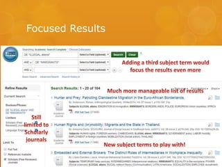 Focused Results
 