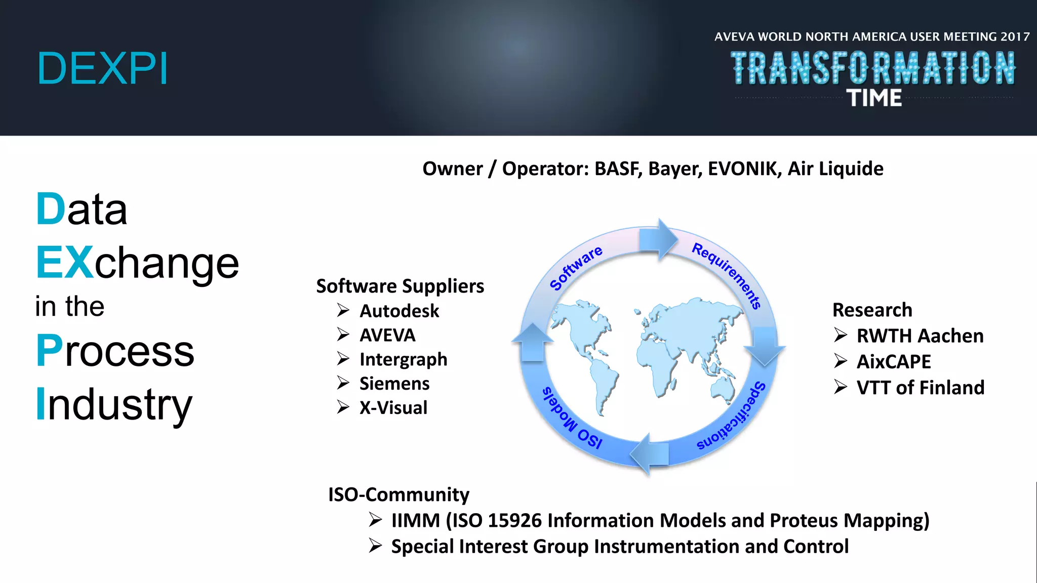 AVEVA WORLD NORTH AMERICA USER MEETING 2017
Owner / Operator: BASF, Bayer, EVONIK, Air Liquide
Research
 RWTH Aachen
 AixCAPE
 VTT of Finland
Software Suppliers
 Autodesk
 AVEVA
 Intergraph
 Siemens
 X-Visual
ISO-Community
 IIMM (ISO 15926 Information Models and Proteus Mapping)
 Special Interest Group Instrumentation and Control
DEXPI
Data
EXchange
in the
Process
Industry
 