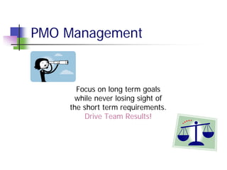 PMO Management


      Focus on long term goals
     while never losing sight of
    the short term requirements.
        Drive Team Results!
 