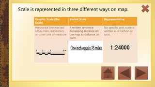 Scale is represented in three different ways on map.
Graphic Scale (Bar
Scale)
Verbal Scale Representative
Horizontal line marked
off in miles, kilometers,
or other unit of measure
A written sentence
expressing distance on
the map to distance on
Earth
No specific unit, scale is
written as a fraction or
ratio.
 