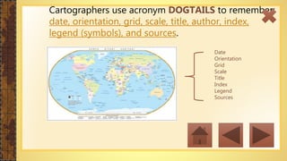 Cartographers use acronym DOGTAILS to remember:
date, orientation, grid, scale, title, author, index,
legend (symbols), and sources.
Date
Orientation
Grid
Scale
Title
Index
Legend
Sources
 